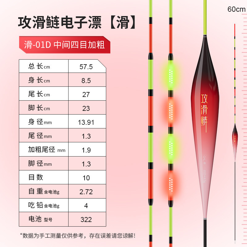 Ghl-sliding mouth-01d, 57.5cm, 40g, bottom fishing, led lamp, dr
