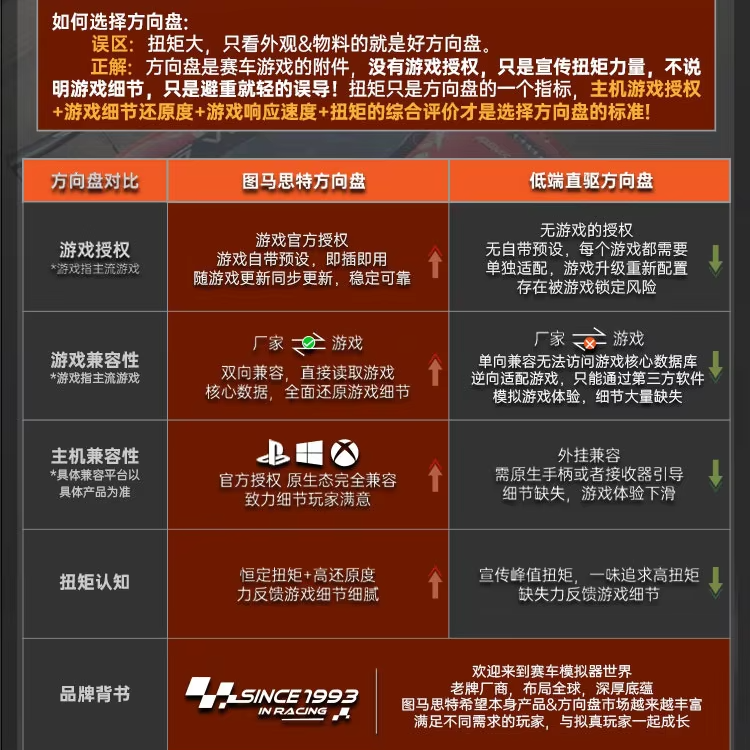 T248X + contrôle manuel simple de PC