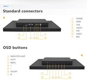 High Quality 12.1 Inch Touch Screen Open Frame LCD <strong>Monitor</strong> for HDMI VGA <strong>BNC</strong> USB <strong>Input</strong> <strong>with</strong> New Speaker Feature - Product Image 6