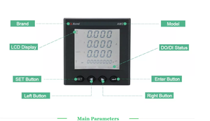 Acrel AMC96L-E4/KC 96*96mm Display Power Digital Multifunktion messer für Last mit Fernbedienung zur Echtzeit überwachung