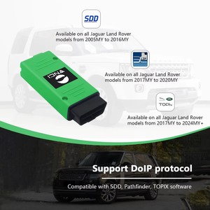 2025 più recente Scanner diagnostico per DOIP VNCI JLR per giaguaro per Land Rover supporta la programmazione Online strumento diagnostico JLR SDD - Product Image 4