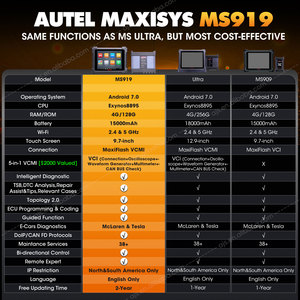 Autel MaxiSys MS919 Voll system 40 Funktion ECU Programmier werkzeug Auto diagnose werkzeug Verbessert von Maxisys MS908 Pro