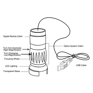 1.3MP Low Noise <strong>Image</strong> Capture Handheld Portable USB <strong>Microscope</strong> With Falling Ring <strong>Light</strong> for Hair Skin Care - Product Image 5