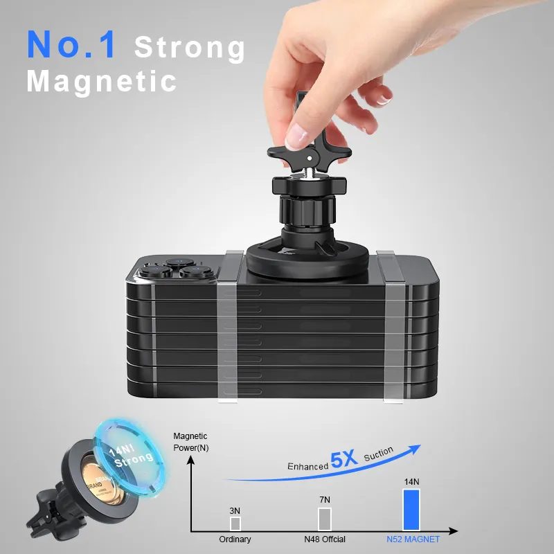 Универсальный магнитный автомобильный держатель с регулируемым поворотом на 360 градусов для IPhone 12 13 14 15 Pro Max