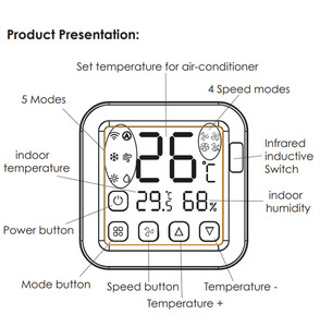 Tuya Infrarot-Wechselstrom steuerung Intelligenter WiFi-Thermostat-Programmierer Smart Wi-Fi-Klimaanlage IR-Fernbedienung
