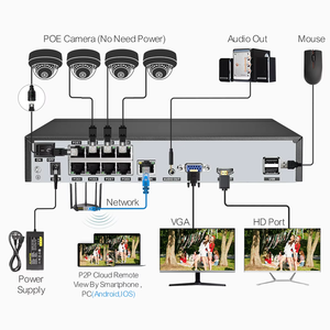 适用于Techage 5MP圆顶IP摄像机2.8毫米镜头红外夜视H.265 PoE Onviif单向音频CMOS传感器1年保修内置Mi - Product Image 6