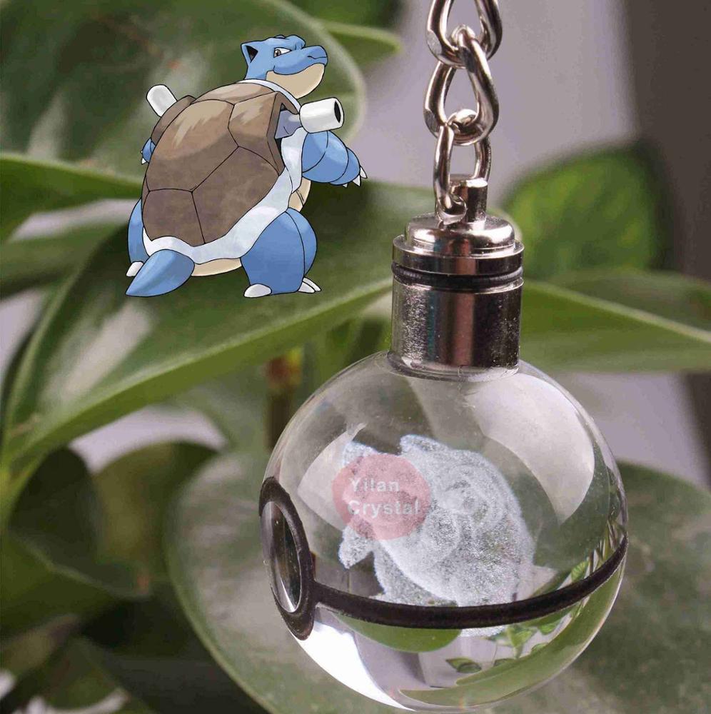 Blastoise