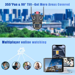 4K al aire libre 4X Zoom óptico Vigilancia WIFI Sistema de cámara de seguridad Cámara de red Ip Tres lentes al aire libre PTZ 360 Cámara CCTV - Product Image 4