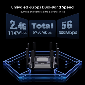WAVlink WL-WN592AX6 WiFi 6 Mesh <strong>Router</strong> Dual Band AX6000 for Home <strong>Use</strong> with VPN and <strong>QoS</strong> Functionality - Product Image 3