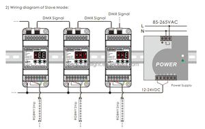 DIN-Rail DMX-Controller-Decoder 12V 24V 4CH DMX512 zu PWM-Dimm signal ausgangs wandler mit konstanter Spannung für RGBW-Streifen - Product Image 5