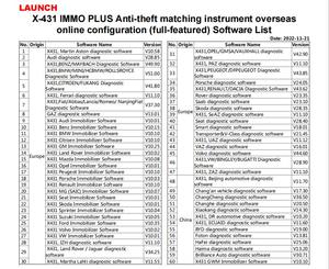2-Jahres-Update für die Einführung der X431-IMMO-Aktivierung auf PAD VII, PAD V, PRO5, PAD V ELITE, PRO3S und mehr für die IMMO-Off-Key-Programmierung