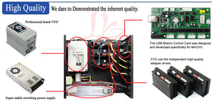 <strong>CNC</strong> 6040Z 1.5KW 4 Axis Engraving Machine Spindle <strong>6040</strong> <strong>CNC</strong> <strong>Router</strong> - Product Image 5