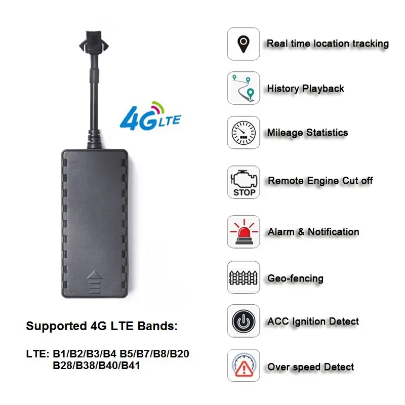 Dispositivo de rastreamento gps para veículo, 4g, atacado, pequeno, motocicleta, veículo, mini carro lte, 4g, gps