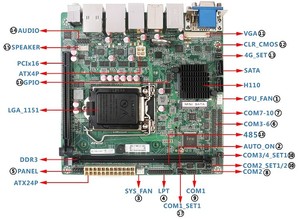 ECSUU Intel H110 LGA1151 cpu i3 i5 i7組み込みミニPCマザーボード、VGA DVI 10COM、銀行病院空港キオスクコンピューター用 - Product Image 4