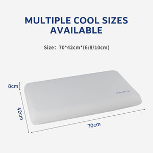 サイドスリーパー最適快適メモリーフォーム子宮頸部枕ソフト痛み緩和ベッド枕安眠 - Product Image 5