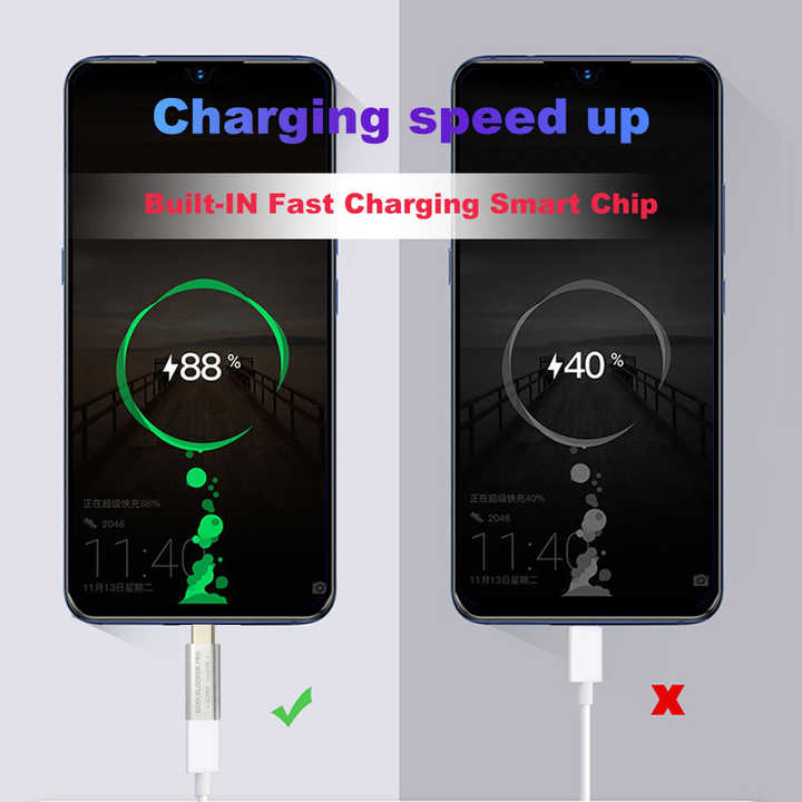 Super Charger USB-C Data Blocker Pro Data Transfer Protects Phone & Tablets From Public Charging Stations Hack Proof