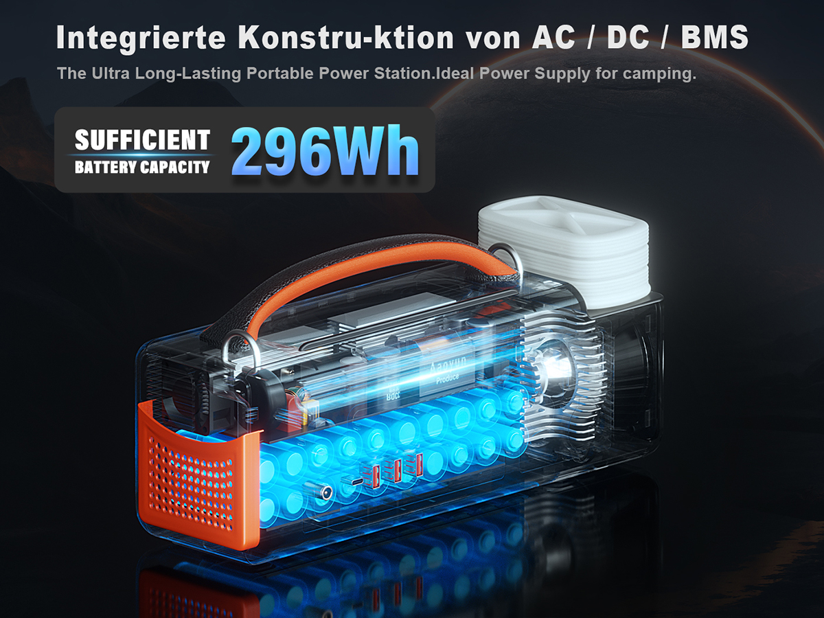 Aaoyun Portable Power Station - Reliable Outdoor Energy