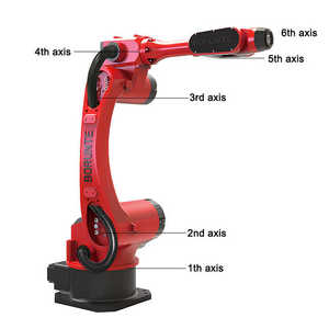 Der Roboterarm des Borunte-Sechs achsen roboters nimmt Werkstücke zum Be-und Entladen auf Drehmaschinen auf. - Product Image 3
