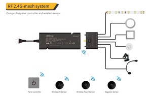 DC12V/24V 2,4 г RF сенсорный RGB PWM RF 2,4G контроллер RGB сенсорный экран светодиодный пульт дистанционного управления для светодиодного освещения - Product Image 6