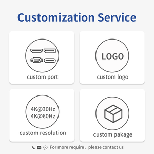 4 k60 1 in 16 Out 4x4 8x2 Controller a parete con giunzione a latenza Zero con garanzia di 3 anni per espositori - Product Image 5
