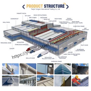 Tòa nhà thương mại Kết Cấu Thép kho để bán Kết Cấu Thép hậu cần kho xưởng xây dựng công nghiệp - Product Image 3