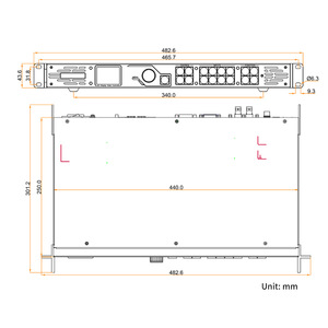 โปรเซสเซอร์วิดีโอ LED สีเต็มรูปแบบ Latency ต่ํา Novastar VX400 สําหรับการควบคุมโฆษณา LED - Product Image 6
