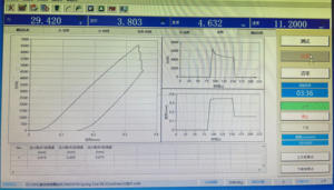 Control de software de prueba real UTM, probador de prensa de esponja de doble columna y equipo de máquina de prueba de compresión de resiliencia de goma - Product Image 6