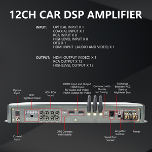 Amplificador DSP para coche de 12 canales de 1440W con HDMI Coaxial óptico RCA Entrada de alto nivel RCA Salida de alto nivel 192kHz Tasa de muestreo - Product Image 3