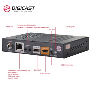 Codificatore video hardware codificatore Webrtc registrazione Video a bassa latenza USB TF 4 flussi HD 1080 Encoder video 60fps - Product Image 4