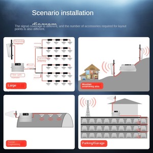 Công Suất Cao 5G Điện Thoại Di Động Tín Hiệu Booster 4G Mạng Khuếch Đại Với <span class=keywords><strong>GSM</strong></span> Và 3G Khả Năng Tương Thích Cho Điện Thoại Di Động Tăng - Product Image 4