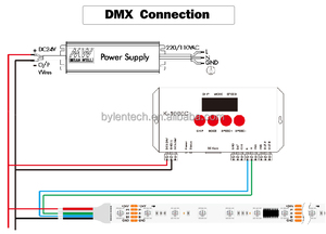 Лидер продаж SPI TTL DMX WS2811 TM512 USC512 адресуемый RGB RGBW контроллер ходовых фонарей для светодиодных лент диммеров - Product Image 6