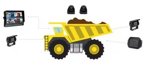 PWAS <strong>Sensor</strong> AI Camera-Collision Avoidance System Pedestrian <strong>Detection</strong> System Blind Spot Camera for Crane Excavators - Product Image 3