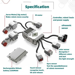 Roboter Elektronische Kinder Bildungs bausteine Set Spielzeug Basic Set NO. 45544 Programmier roboter kompatibel mit EV3 - Product Image 5