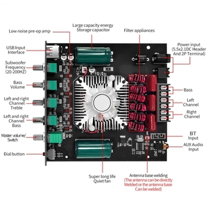 批发ZK-HT21数字放大器模块2.1通道数字功率放大器 - Product Image 3