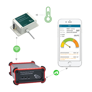NB-IoT Inalámbrico multicanal recopilación de datos temperatura monitoreo remoto controlador de registrador de datos - Product Image 1