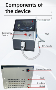 Đa chức năng DPL thẩm mỹ phương pháp điều trị máy cho đỏ giảm nhạy cảm nội tiết tố da sửa chữa máy tính để bàn cho Thẩm mỹ viện - Product Image 3
