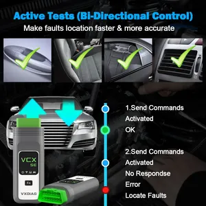 VXDIAG VCX SEメルセデスベンツカー用OBD2診断ツールMBスターC6 DoIPアクティブテストすべてのシステム診断コーディングプログラミング - Product Image 6