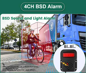 7 \ "4CH BSD kablosuz arka kamera DVR ticari araç kör nokta algılama 360 AVS Video gece görünümü AI monitör ters görüntü - Product Image 6