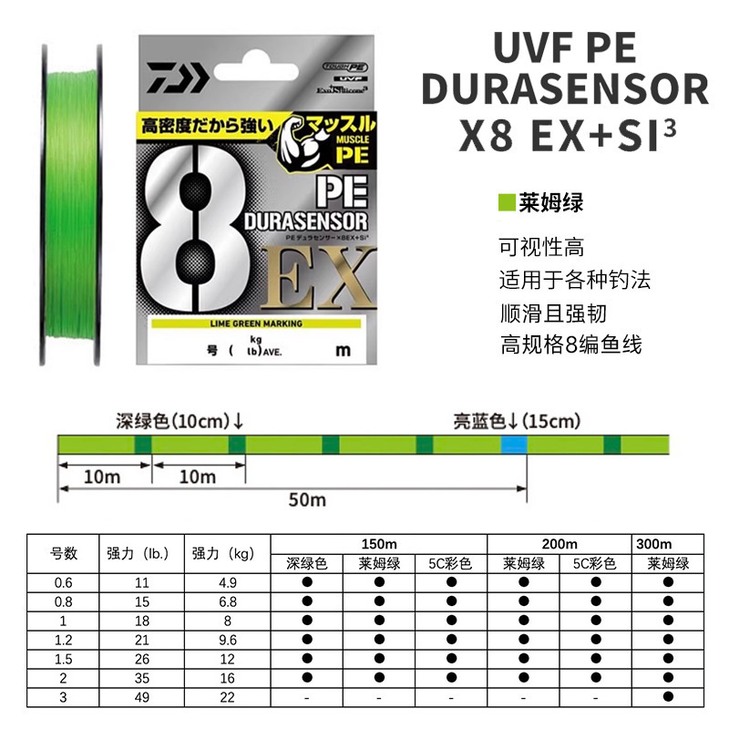 2024 X8 EXSI3 Verde Lima 150m