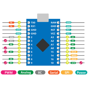 Pro Micro ATmega32U4 für Leonardo 5V 16MHz Entwicklungsbrett Mikrocontroller-Board mit Pin-Header kompatibel für Arduino