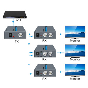 Adaptador de audio coaxial óptico PCM entrada convertida estéreo L/R convertidor de audio digital a analógico