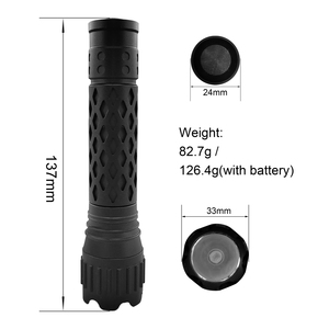 <span class=keywords><strong>2025</strong></span> mới nhất mini công suất cao <span class=keywords><strong>Torch</strong></span> Ánh Sáng IP65 không thấm nước Type-C USB phí Hợp kim Nhôm Cơ thể đèn đen Đèn pin zf001 - Product Image 4