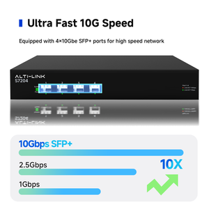 4-Port 10G SFP Fiber 10 Gbit/s Langstrecken-Netzwerk-Switch Gigabit-Ethernet-Switch mit VLAN und stapelbarer Funktion für LAN