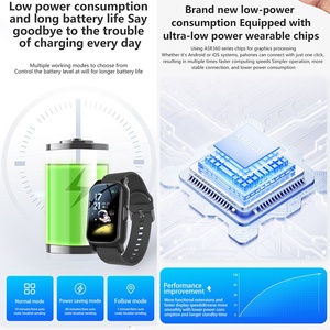 GPS Smart Watch for Elderly Fall Detection SOS Video Call <strong>Tracker</strong> with 4G Sim Card Fitness <strong>Tracker</strong> <strong>Old</strong> People GPS Locator - Product Image 5