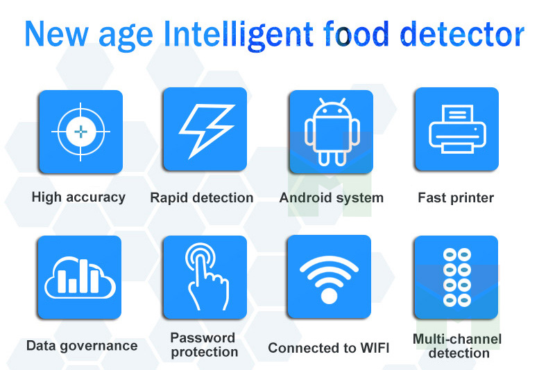 Multi-parameter Food testing equipment Food testing equipment the company