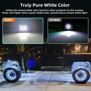 ไฟพื้นสีนีออน8/10/12พอดไฟ LED สำหรับรถบรรทุกพร้อมรีโมทคอนโทรลไฟเบรค RGB - Product Image 6