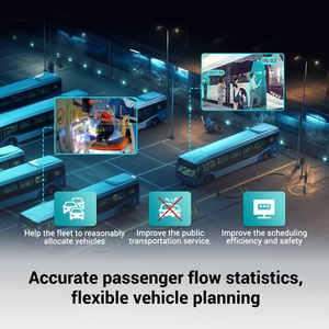 STONKAM <strong>Automated</strong> Passenger <strong>Counting</strong> Counter MDVR Camera <strong>System</strong> for Buses Overload &amp; Door Crowding Alarm - Product Image 3