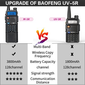 Baofeng M-5R Radio a due vie Walkie Talkie con AM FM Zes-Band 3800mAh Type-C Draadloze UV-5R Lan Afstand Commutator Ham - Product Image 3