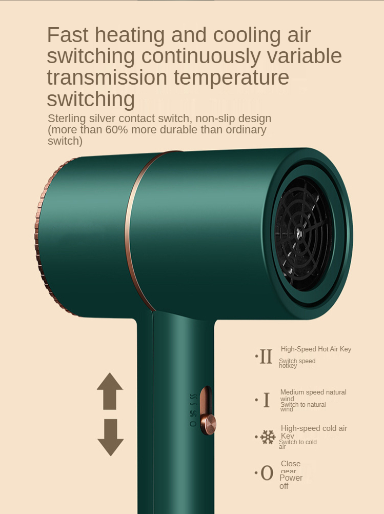 New Design Professional Salon 1500W Low Radiation High Speed DC Motor Negative Ion Hair Dryer