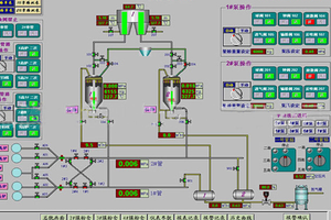 Manufacturer Customization <strong>Distributed</strong> <strong>Control</strong> System Man-machine Interface Automatic Dcs <strong>Control</strong> System